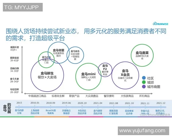 重庆极限运动队的意识探讨与发展现状分析及未来展望